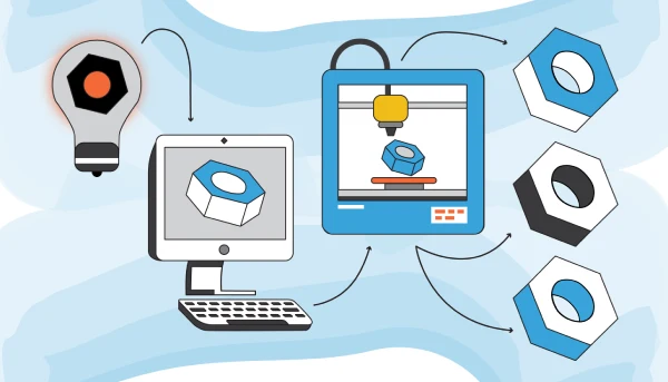 Rapid Prototyping: Reduce the manufacturing cost remarkably and double your company&#8217;s profit