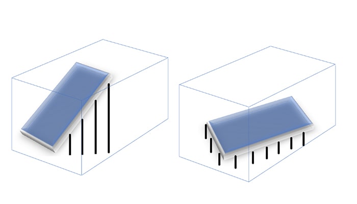 Models with reduced vs large z-axis cross-sectional area
