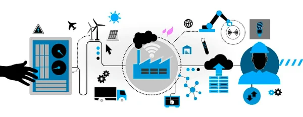 Present and Future of 3D Printing